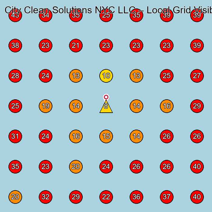 City Clean Solutions NYC LLC GeoGrid visibility map for House Cleaning Service in None
